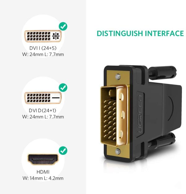 UGREEN DVI to HDMI Adapter DVI-D 24+1 Male to HDMI Female Converter Fashion