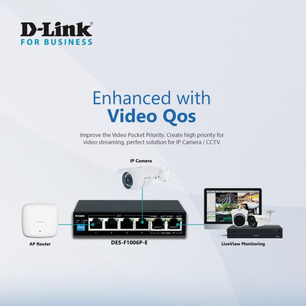 D-Link DGS-F1018P-E 16 Port Gigabit 250M POE Switches + 2 SFP Port Online now