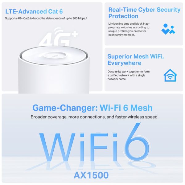 TP-Link Deco X10-4G 4G+ AX1500 Whole Home Mesh Wi-Fi 6 Router Supply