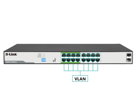 D-Link DGS-F1018P-E 16 Port Gigabit 250M POE Switches + 2 SFP Port Online now