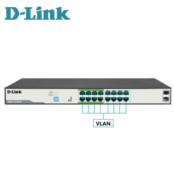 D-Link DGS-F1018P-E 16 Port Gigabit 250M POE Switches + 2 SFP Port Online now