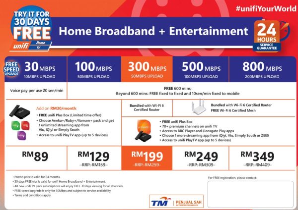 Unifi Home Fibre Unlimited Quota Plan 30Mpbs 100Mpbs 300Mpbs 500Mpbs 800Mpbs on Sale