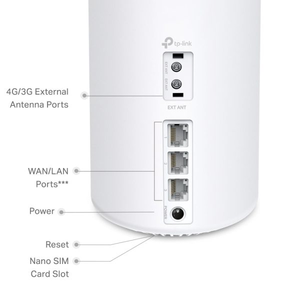 TP-Link Deco X10-4G 4G+ AX1500 Whole Home Mesh Wi-Fi 6 Router Supply