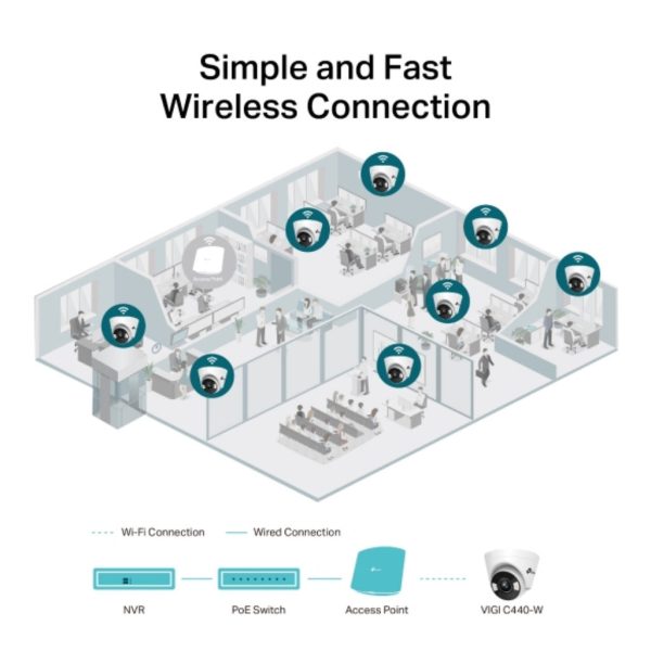 TP-LINK VIGI C440 4MP Full-Color Turret Network Camera Online