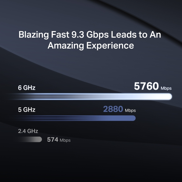 Mercusys MR47BE BE9300 Tri-Band Wi-Fi 7 Router Online Sale