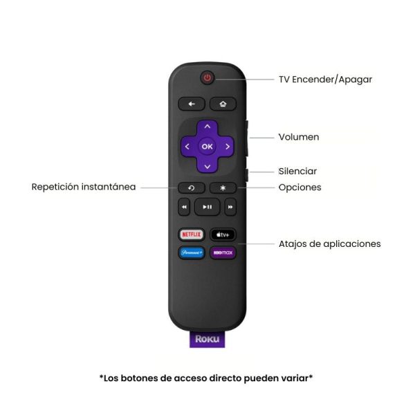 Roku Streambar SE - 2 en 1 - Barra de Sonido con soporte Streaming - Negro For Discount